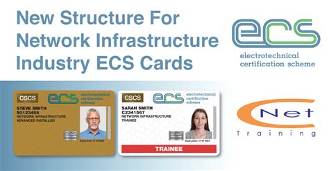 my ecs card|ecs sign in.